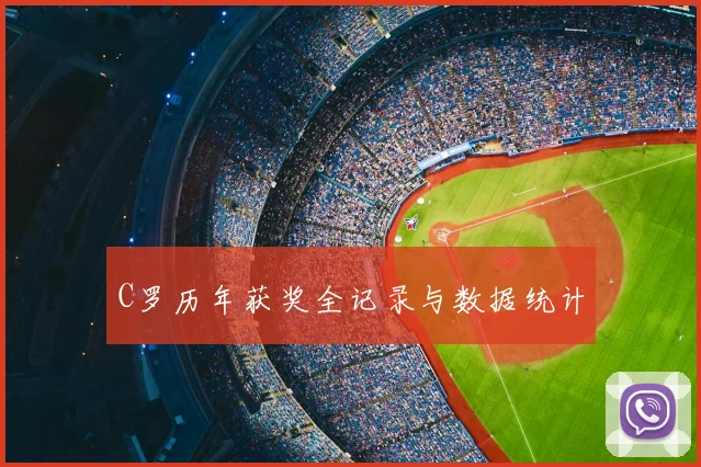C罗历年获奖全记录与数据统计